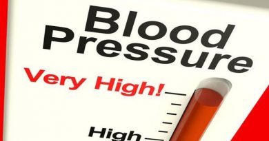 visok krvni tlak